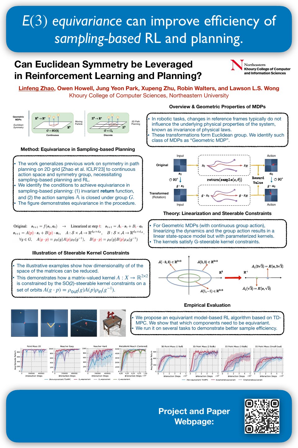 Equivariant Action Sampling for Reinforcement Learning and Planning thumbnail