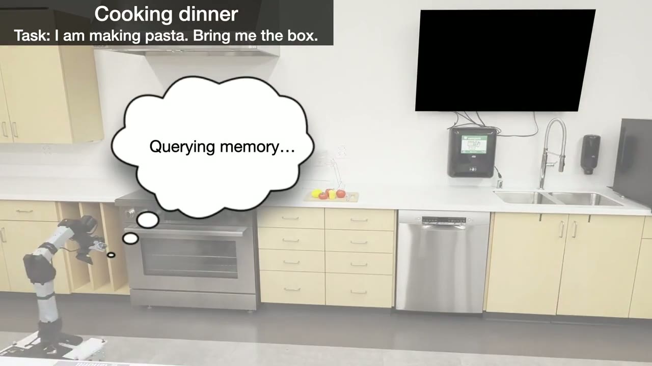 MessyMem: Learning-from-Doing Memory for Mobile Manipulation thumbnail